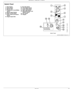 Alternative view of John Deere 470GLC Excavators Operator's Manuals (OMT385302X19)