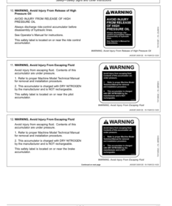 Alternative view of John Deere 524K SERIES II Loaders Operator's Manuals (OMT386078X19)