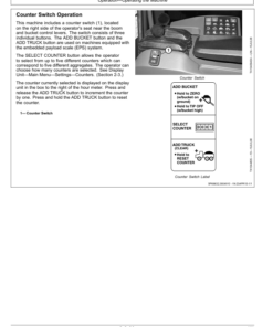 Alternative view of John Deere 624K SERIES II Loaders Operator's Manuals (OMT387132X19)