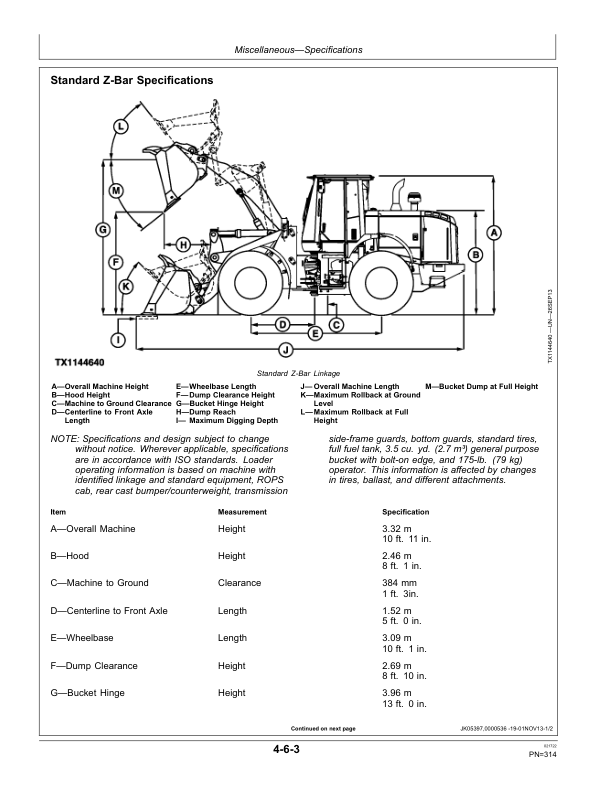 John Deere 624K SERIES II Loaders Operator's Manuals (OMT387135X19) - Image 3