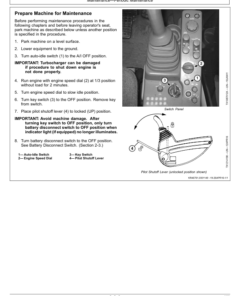 Alternative view of John Deere 2656GLC Log Loaders Operator's Manuals (OMT388073X19)