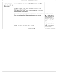 Alternative view of John Deere 770G, 770GP, 772G, 772GP Motor Graders Operator's Manuals (OMT390957X19)