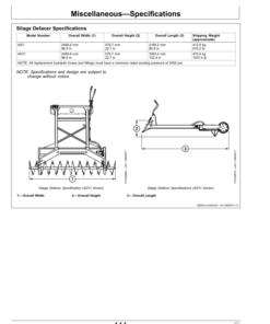 Alternative view of John Deere AD7, AD11 Worksite Pro Attachments Operator's Manuals (OMT396232X19)