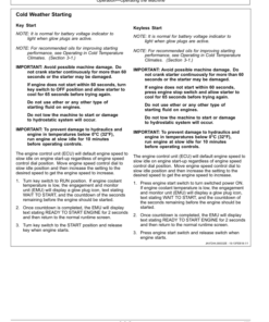 Alternative view of John Deere 320G, 324G Skid Steers Operator's Manuals (OMT396972X19)