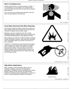 Alternative view of John Deere 320G, 324G Skid Steers Operator's Manuals (OMT396973X19)