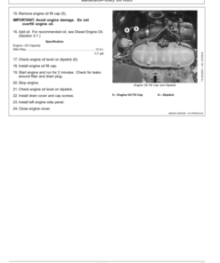 Alternative view of John Deere 325G Skid Steers Operator's Manuals (OMT396974X19)