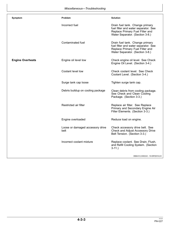 John Deere 325G Skid Steers Operator's Manuals (OMT396974X19) - Image 3