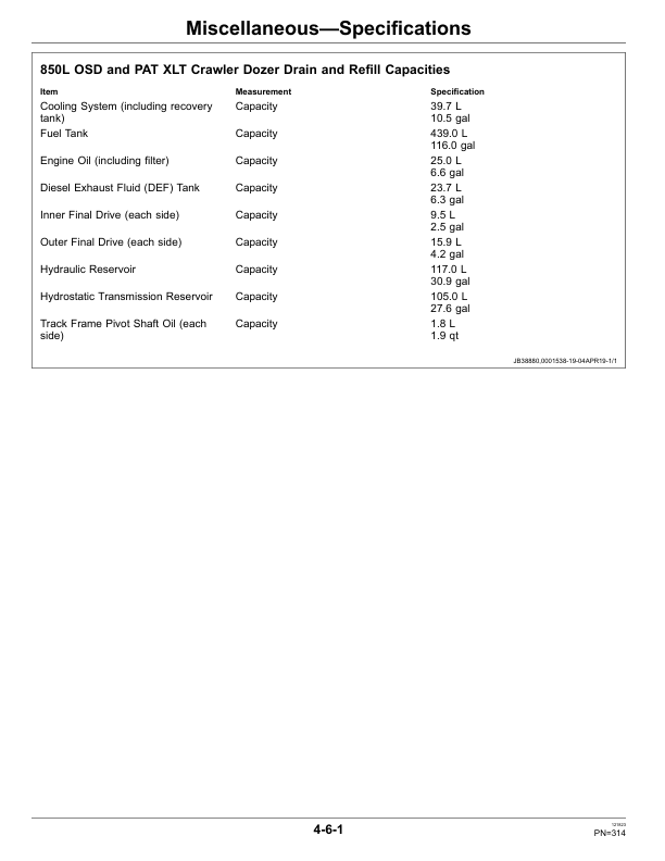 John Deere 850L Crawler Dozers Operator's Manuals (OMT398803X19) - Image 4