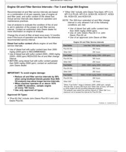 Alternative view of John Deere E300LC Excavators Operator's Manuals (OMT400978X019)