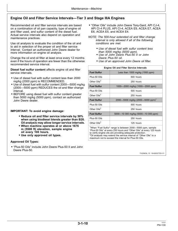 John Deere E300LC Excavators Operator's Manuals (OMT400978X019) - Image 2