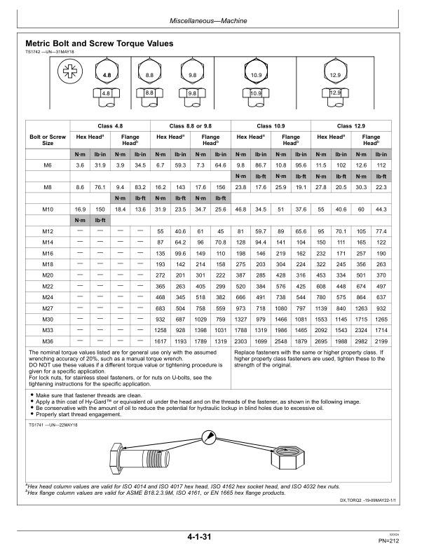 John Deere E300LC Excavators Operator's Manuals (OMT400978X019) - Image 3