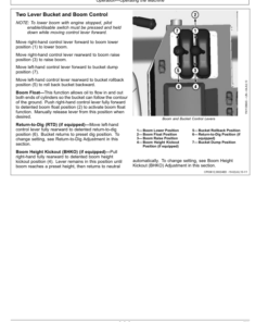 Alternative view of John Deere WL56 Loaders Operator's Manuals (OMT406307X19)