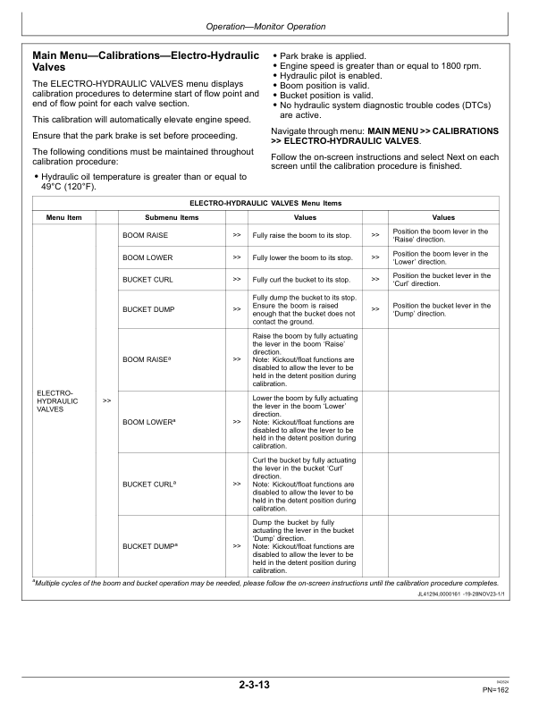 John Deere 524L Loaders Operator's Manuals (OMT406387X19) - Image 3
