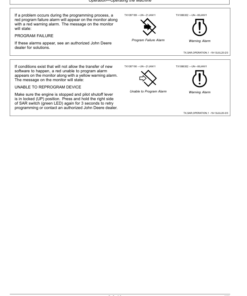 Alternative view of John Deere 130G, 130GLC Excavators Operator's Manuals (OMT407103X19)