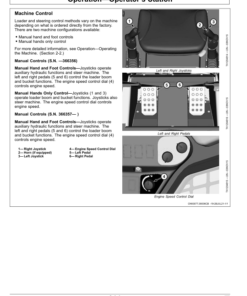 Alternative view of John Deere 312GR, 314G Skid Steers Operator's Manuals (OMT413076X19)