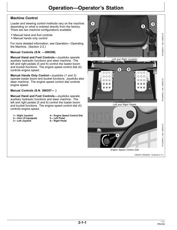 John Deere 312GR, 314G Skid Steers Operator's Manuals (OMT413076X19) - Image 2