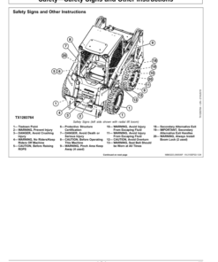 Alternative view of John Deere 316GR, 318G Skid Steers Operator's Manuals (OMT413078X19)