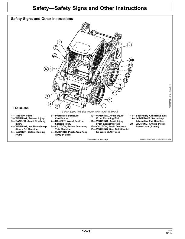 John Deere 316GR, 318G Skid Steers Operator's Manuals (OMT413078X19) - Image 2