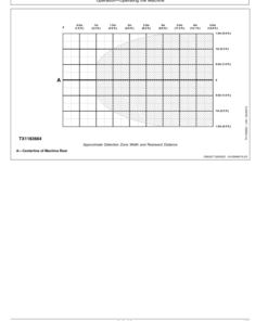 Alternative view of John Deere 944K Loaders Operator's Manuals (OMT414139X19)