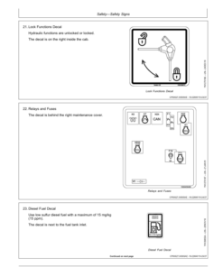 Alternative view of John Deere E60, E68 Excavators Operator's Manuals (OMT425610X19)