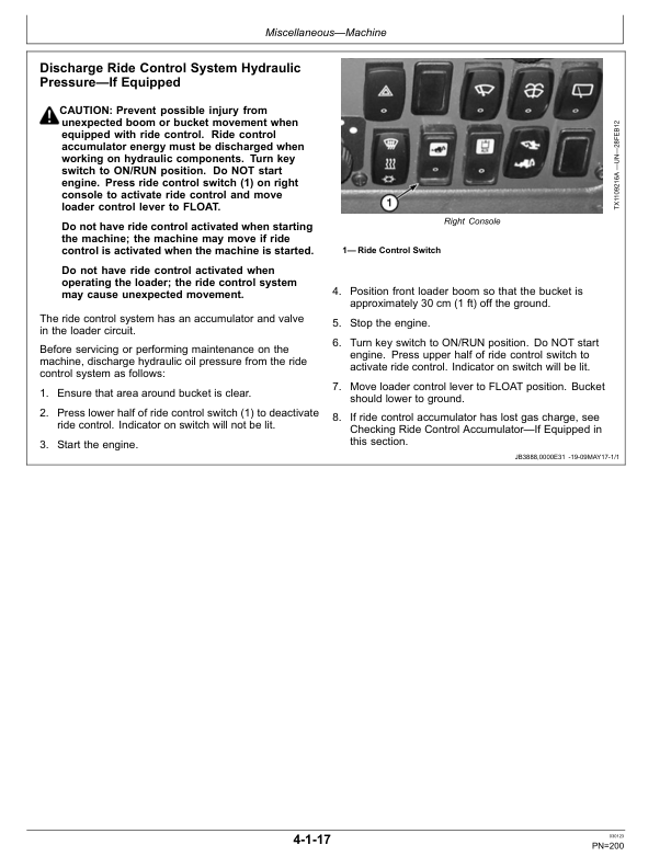 John Deere 310L EP Backhoe Loaders Operator's Manuals (OMT425669X19) - Image 3