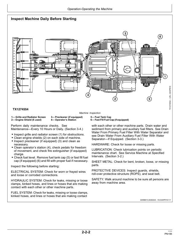John Deere 744L Loaders Operator's Manuals (OMT426213X19) - Image 2