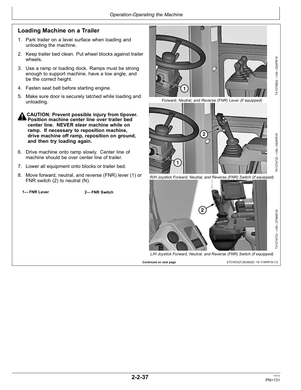 John Deere 824L Loaders Operator's Manuals (OMT426214X19) - Image 3