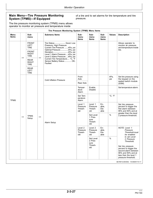 John Deere 824L Loaders Operator's Manuals (OMT426214X19) - Image 4
