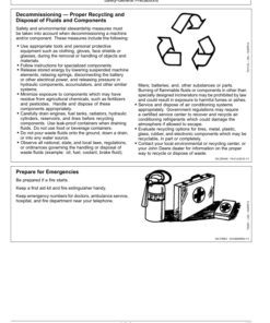 Alternative view of John Deere 824L Loaders Operator's Manuals (OMT426214X19)