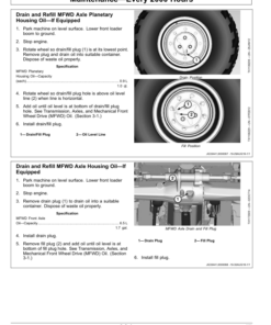 Alternative view of John Deere 315SL, 325SL Backhoe Loaders Operator's Manuals (OMT426264X19)