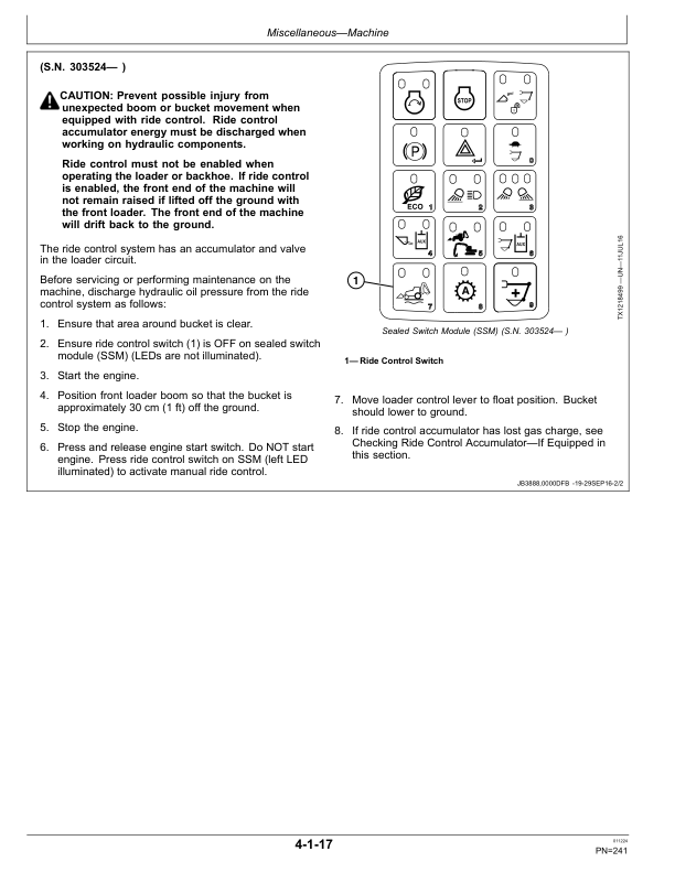 John Deere 310SL Backhoe Loaders Operator's Manuals (OMT426487X19) - Image 4