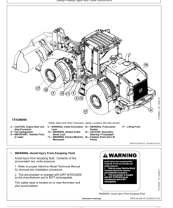 Alternative view of John Deere 644L Loaders Operator's Manuals (OMT426945X19)