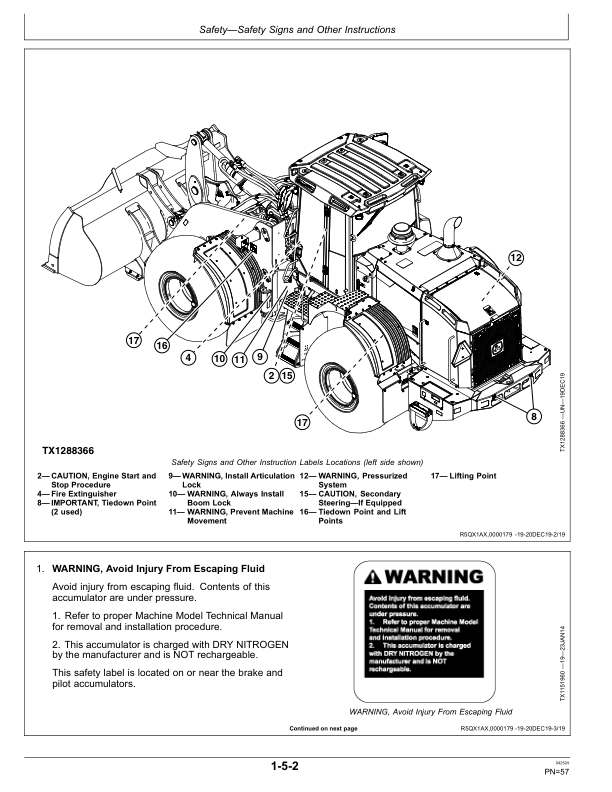 John Deere 644L Loaders Operator's Manuals (OMT426945X19) - Image 2