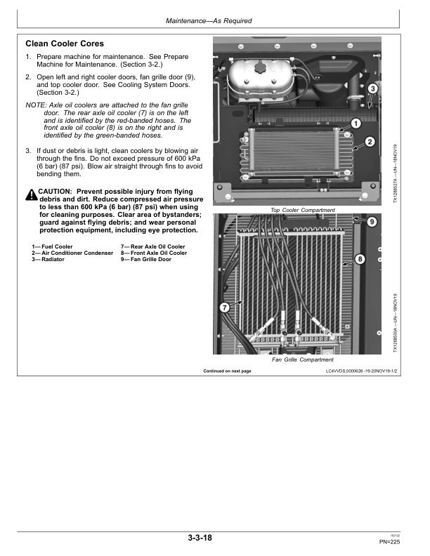 John Deere 724L Loaders Operator's Manuals (OMT426947X19) - Image 4