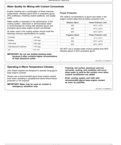 Alternative view of John Deere E36ZS Excavators Operator's Manuals (OMT434731X019)