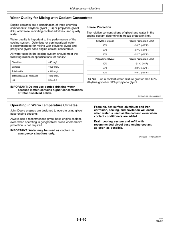 John Deere E36ZS Excavators Operator's Manuals (OMT434731X019) - Image 2