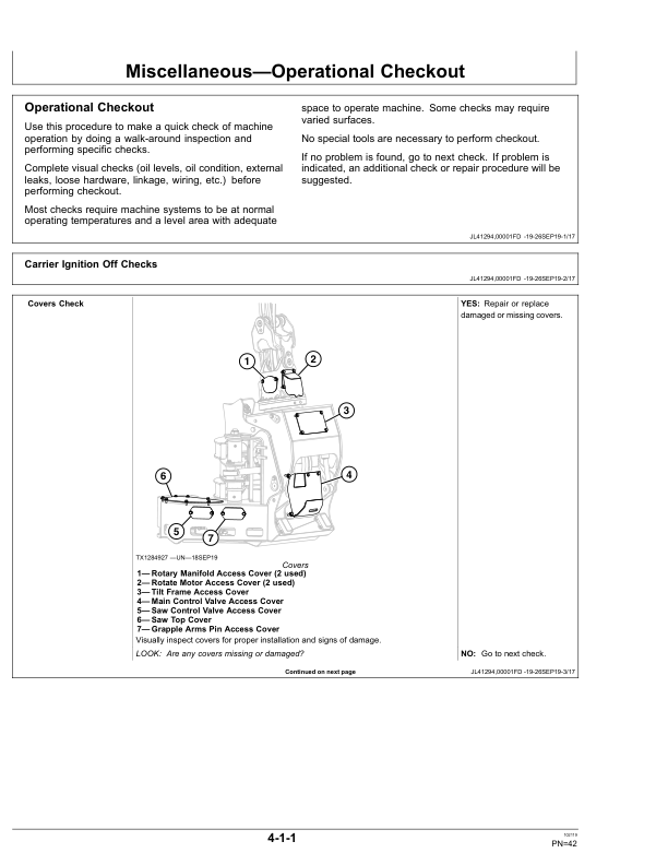 John Deere FL100 Felling Heads Operator's Manuals (OMT435602X019) - Image 2
