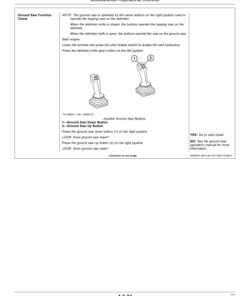 Alternative view of John Deere 337E Knuckleboom Loader Operator's Manuals (OMT436159X019)