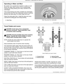 Alternative view of John Deere E130, E140LC Excavators Operator's Manuals (OMT437138X019)