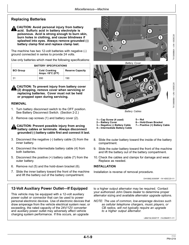 John Deere 444 G Loaders Operator's Manuals (OMT440975X019) - Image 3
