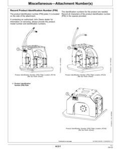 Alternative view of John Deere PC16, PC23, PC40 Attachments Operator's Manuals (OMT442369X019)