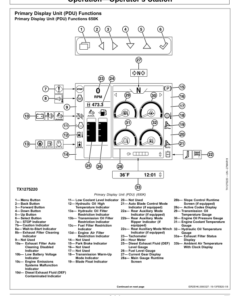 Alternative view of John Deere 650K, 700L, 750L, 850L Crawler Dozers Operator's Manuals (OMT443021)