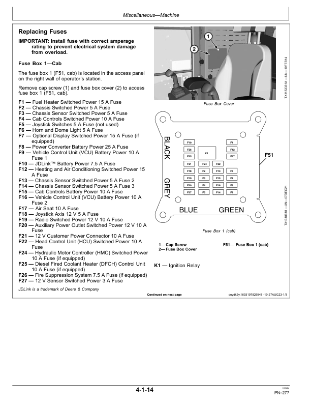 John Deere 803MH, 853MH, 859MH Tracked Harvesters Operator's Manuals (OMT444764X019) - Image 3