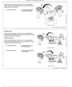 Alternative view of John Deere 953MH, 959MH Tracked Harvesters Operator's Manuals (OMT444765X019)