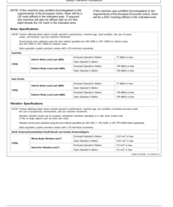 Alternative view of John Deere 310SL Backhoe Loaders Operator's Manuals (OMT446059X019)