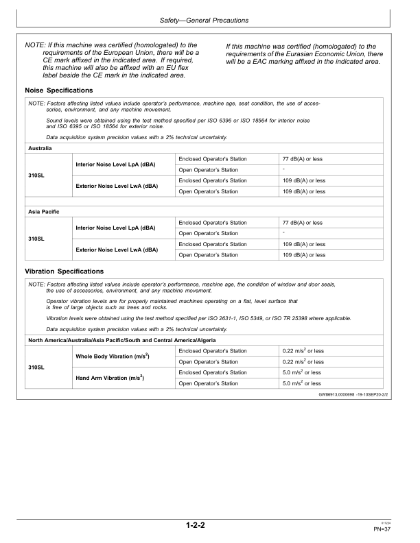 John Deere 310SL Backhoe Loaders Operator's Manuals (OMT446059X019) - Image 2