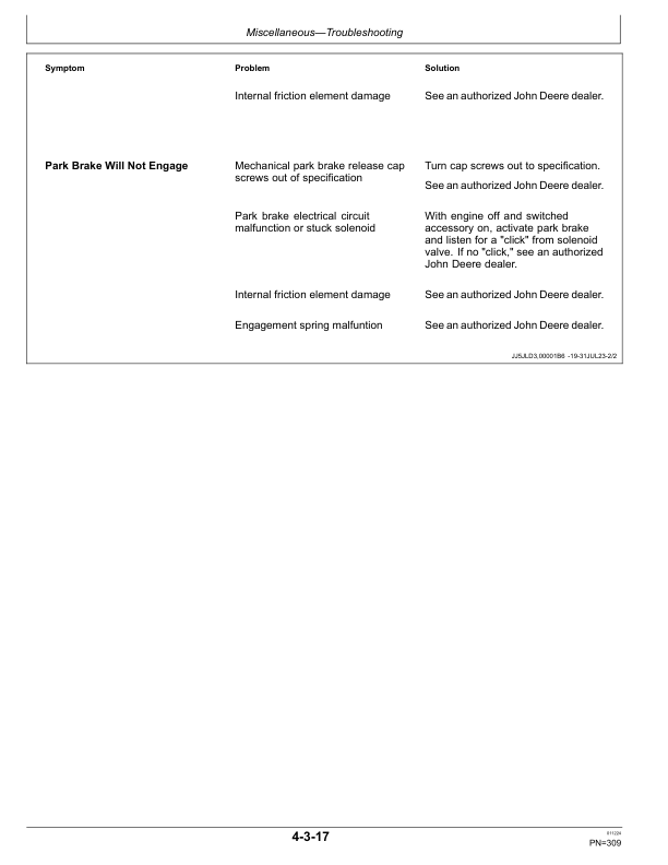 John Deere 315SL Backhoe Loaders Operator's Manuals (OMT446061X019) - Image 4