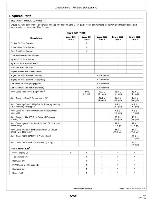 John Deere 410L Backhoe Loaders Operator's Manuals (OMT446079X019) - Image 4
