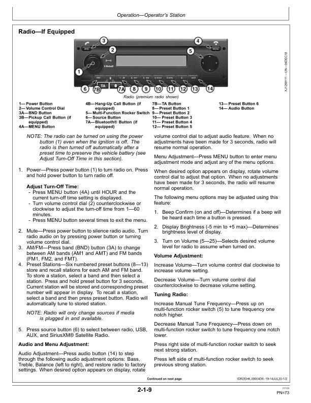 John Deere 315SL, 325SL Backhoe Loaders Operator's Manuals (OMT446352X019) - Image 2