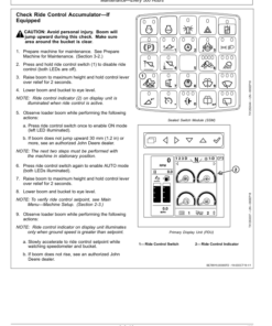 Alternative view of John Deere 724 P Loaders Operator's Manuals (OMT447404X019)